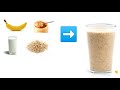 Make Protein shake at home (1 Minute) without protein powder