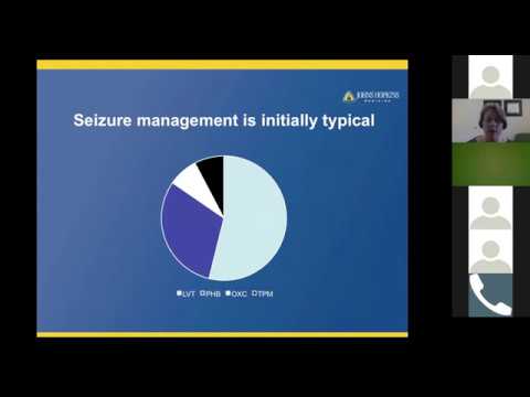 Phenotypic Analysis of Patients with SMC1A Mutations and Epilepsy