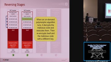 309 Creating Your Own Customized Metamorphic Algorithm Raul Alvarez