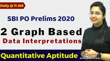 2 Graph Based Data Interpretations | Quant |SBI PO Prelims 2020 | Smriti Sethi (Cracked SBI PO 2019)