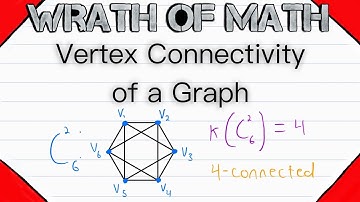 Vertex Connectivity of a Graph | Graph Theory