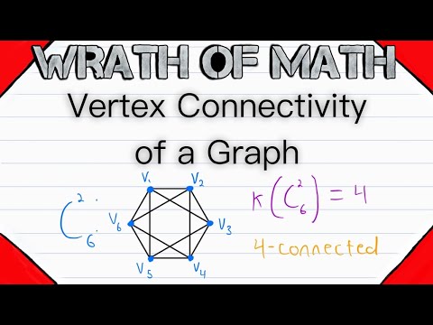 Video: Wat is vertex-connectiviteit in de grafentheorie?