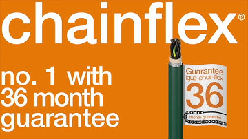 igus® chainflex® Bus Cables