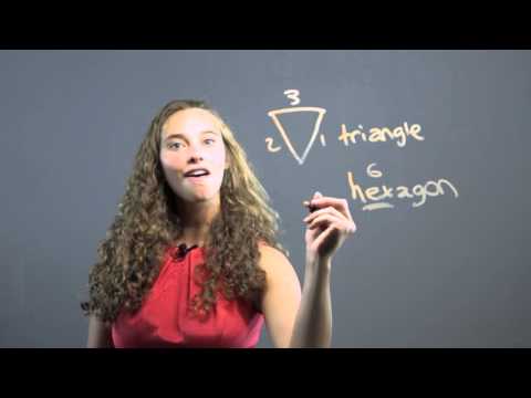 Geometry: How to Identify Shapes : Math Concepts