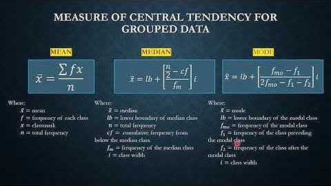 Measure of Central Tendency for Grouped Data || Mathematics in the Modern World