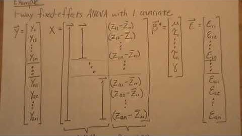 Analysis of Covariance (part 1/9): Model Development