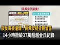 談反毒被灌爆！ 蔣萬安疑狂刪留言  14小時衝破37萬超越金氏紀錄－民視新聞