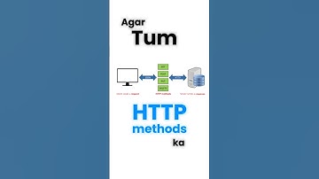 REST API | Day 12 of Backend Dev #shorts #shortsfeed #shortsviral #coding #webdevelopment