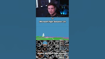 Evolution of Microsoft Flight Simulator
