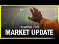 All Time Highs Within Reach &amp; 5 Trade Ideas | Stock Analysis | 10 March 2021