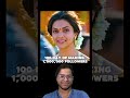 Hilarious Reactions to the Funniest Clips on the Internet! 😂 | Try Not to Laugh Challenge