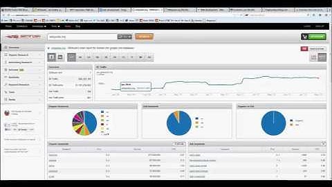 SEO - Tutorial 1 - SEO Tools
