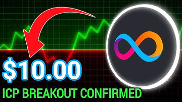 🚨 ICP Price Flip Confirmed - $10 Surge Incoming? | Internet Computer (ICP) Price Prediction