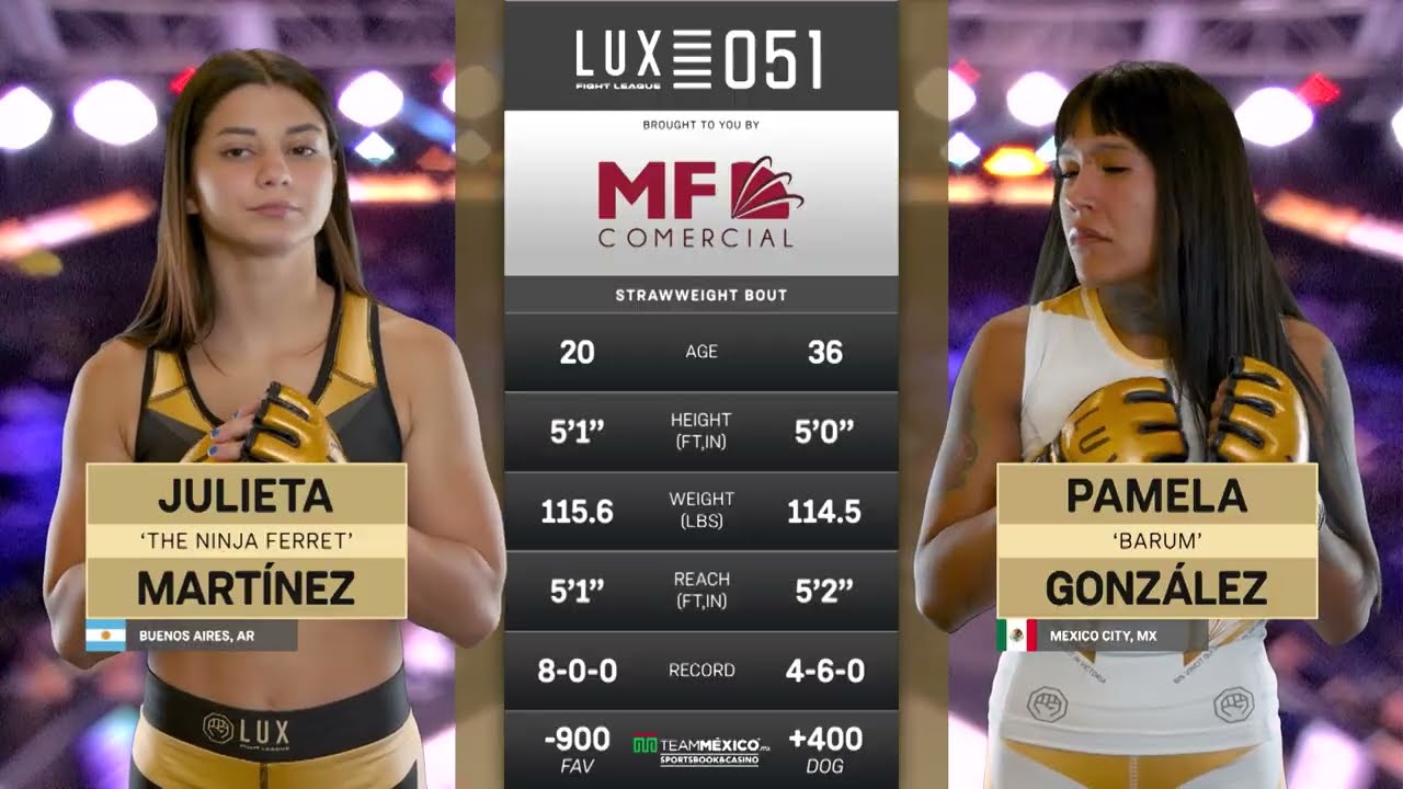 ¡GUERRA EN LA JAULA! Julieta Martínez 🇦🇷 vs Pamela Gonzáles 🇲🇽 | LUX 051 | Peleón en CDMX 🔥