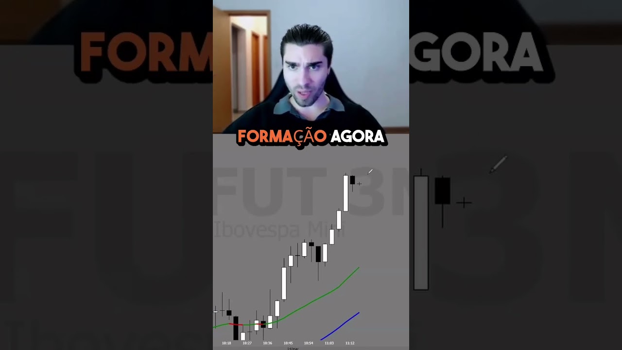 Setup mais fácil para lucrar em tendência no day trade 