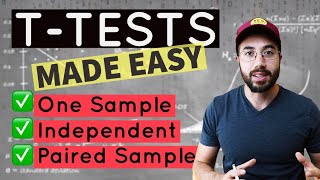 All About t-Tests (one sample, independent, & paired sample)