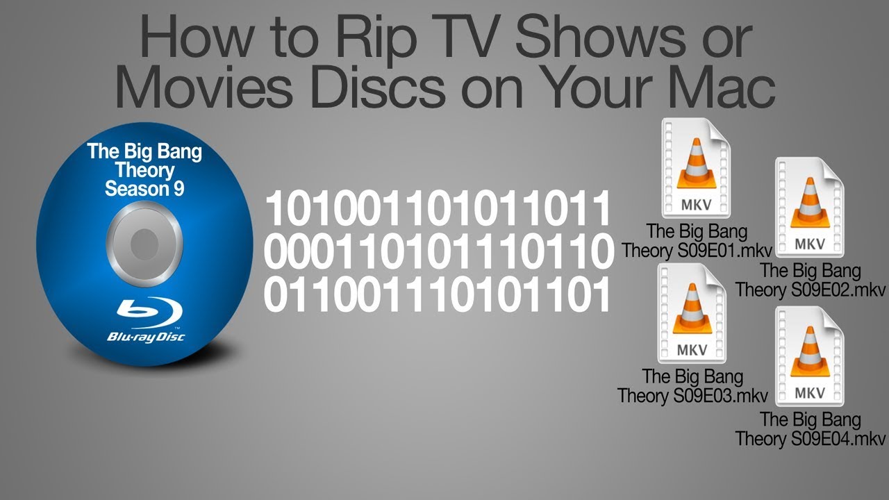 Rip A Blu Ray With Iskysoft Imedia Converter Deluxe For Mac