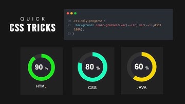 Elevate Your Skills Creating Stylish Progress Bars with HTML CSS