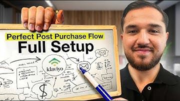 The Ultimate Post Purchase Email Flow for Ecommerce (Proven Framework)