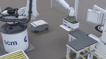 SCM Smart&HumanFactory