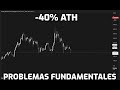 Cuidado con solana... analisis técnico y fundamental