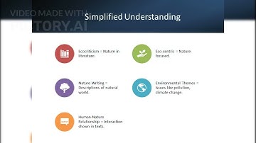 What is Ecocriticism? | Exploring Nature & Literature 🌍📚