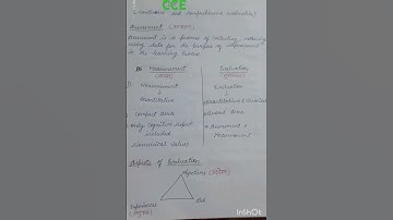 CCE(continuous and comprehensive evaluation)