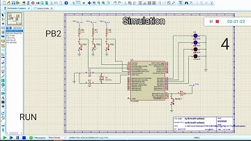 BEEE3424 EMBEDDED SYSTEM PROJECT : PROJECT PHASE 1: PIC18F MICROCONTROLLER MAIN BOARD DEVELOPMENT WI