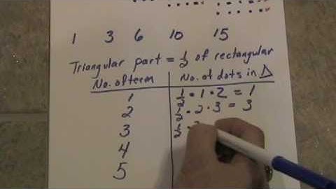 1_7b explicit functions for sequences