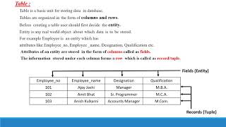 Database Concepts using LibreOffice Base - Part 2