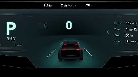 Automotive HMI Template