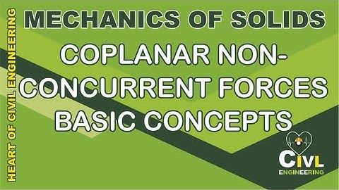 BASIC CONCEPTS : COPLANAR NONCONCURRENT FORCES