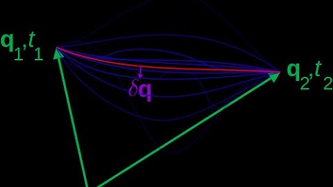 Beltrami Identity Derivation