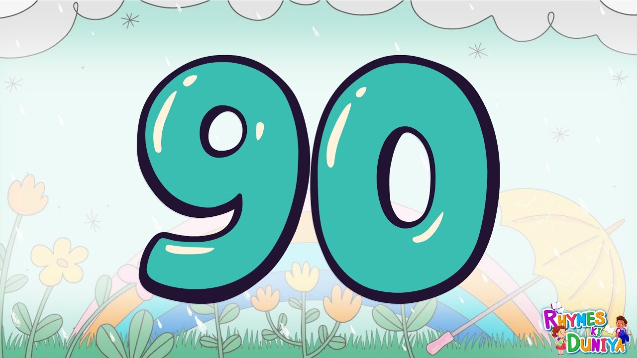 One two three, kids rhymes, 123 Numbers, 1 to 100 counting, learn to count, Numbers song, 1to10Count