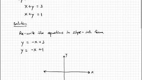 Linear Algebra - Video 9:  System of Equations by Graphing Example 3 (Parallel Lines, No Solution)