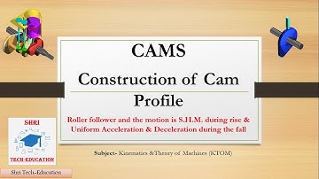 3.10 Construction of Cam Profile with Roller follower & Different motions during rise & fall |Prob.7