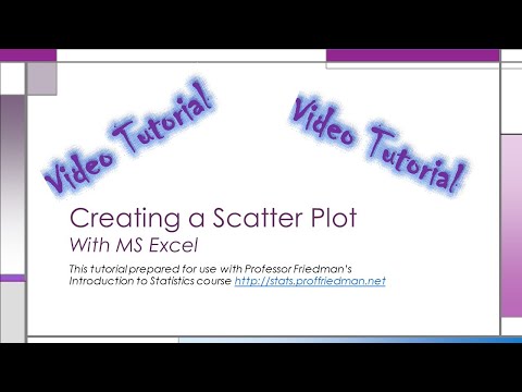 Using MS Excel to construct a Scatter Plot