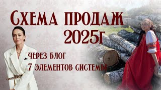Как продавать в 2025 году без команды и вложений? Полная схема из 7 элементов