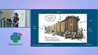 Irit Katriel- opening keynote: Error Handling: From Charles Babbage to Python 3.11