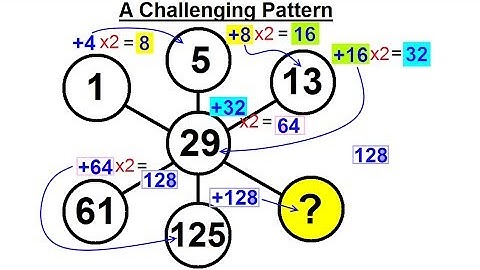 Geometry - Ch. 2: Reasoning and Proofs (10 of 46) Can you Solve a Challenging Pattern?