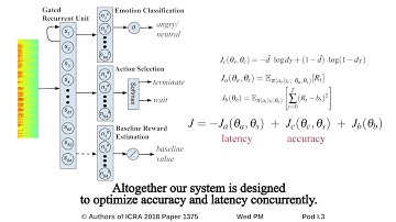 EmoRL: Continuous Acoustic Emotion Classification Using Deep Reinforcement Learning