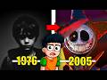 La HISTORIA del PROTOTIPO y la TEORIA de SU META FINAL en POPPY PLAYTIME! | Jondres Gc Reacciona