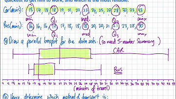 10SAC - Parallel Boxplots (2025)
