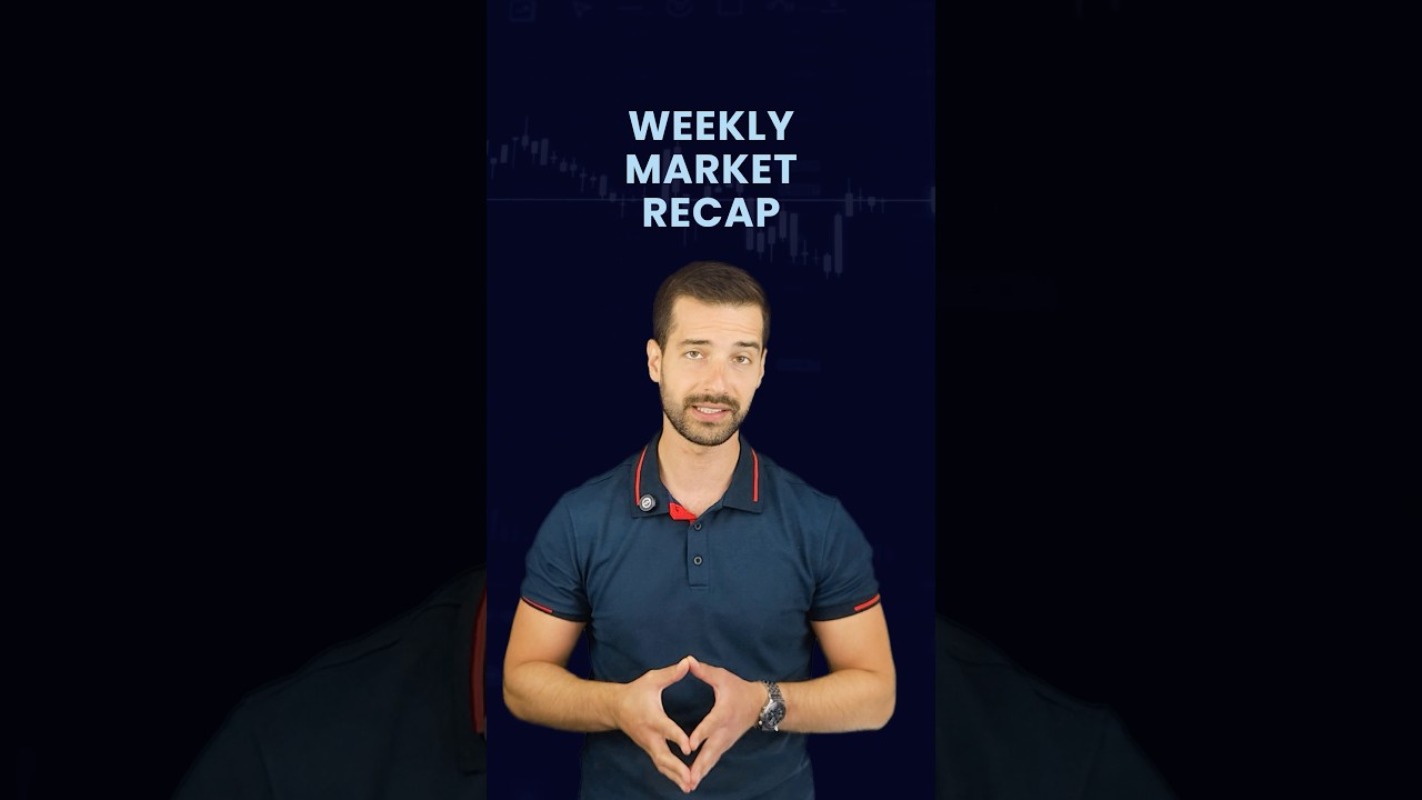 Gold rallied as Treasury yields slipped, signaling safe-haven demand alongside risk appetite.