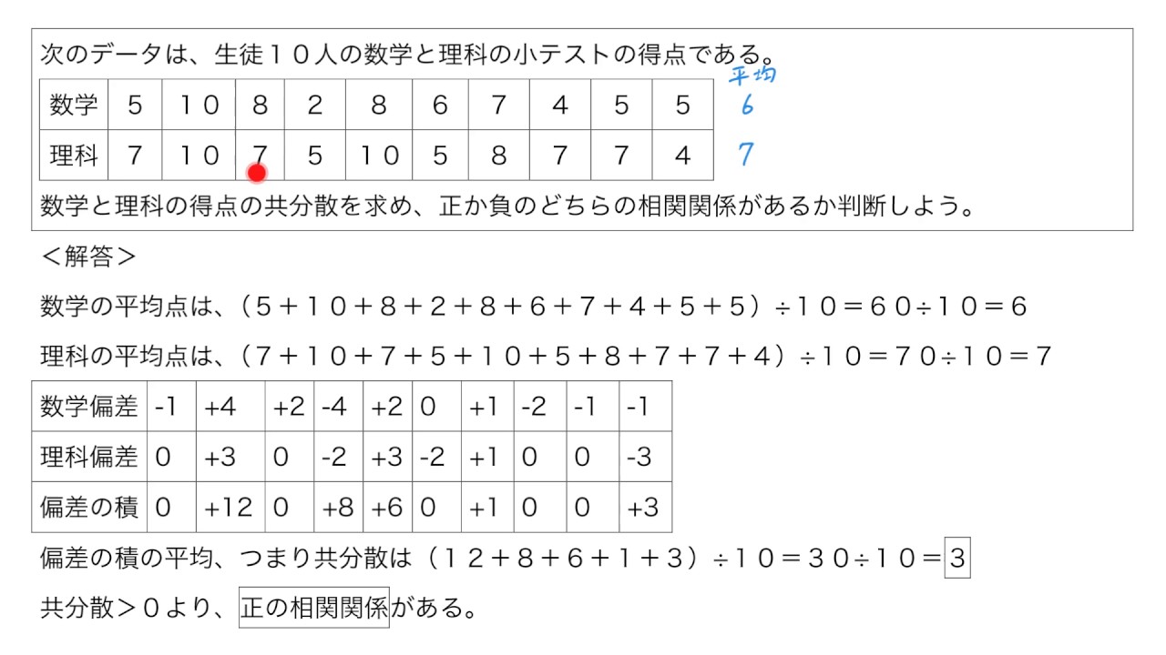 共 分散 求め 方