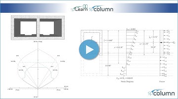 How to Design a Building Elevator Concrete Core Wall