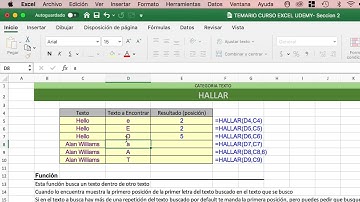 Manejo de Excel Total. Funciones, Macros, Gráficos. Función HALLAR