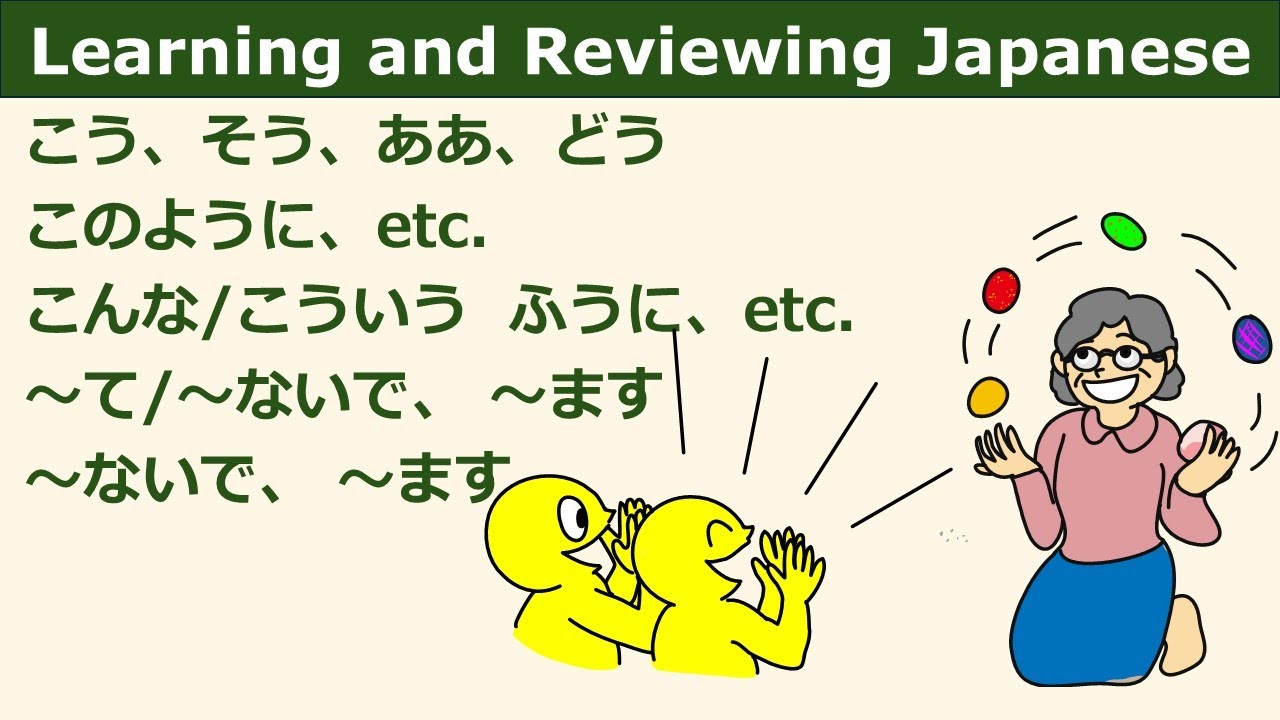 JLPT Grammar Patterns (Basic) •こう、そう、ああ,どう、このように.•こんな/こういう ふうに.•~て/~ないで ...