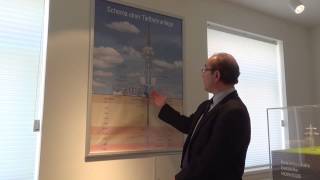 So funktioniert eine Geothermie-Bohrung