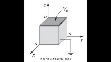 Problem 3.16 - Separation of Variables, Cartesian Coordinates: Introduction to Electrodynamics